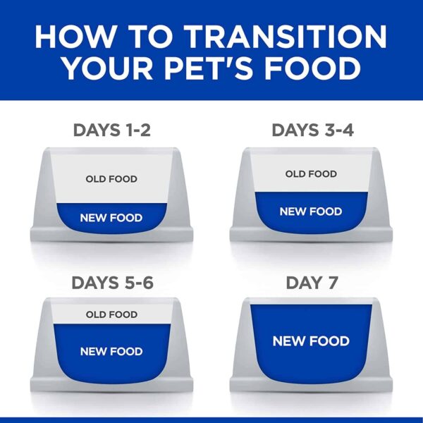 Hills Prescription Diet CD Multicare Stress Urinary Care Cat Food Image 5